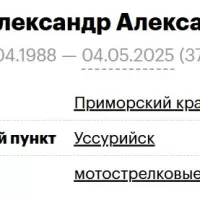 Zhelo Aleksandr Aleksandrovich