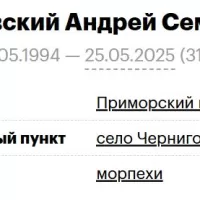 Ivanovskiy Andrey Semenovich