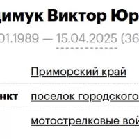 Kardimuk Viktor Yurevich