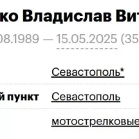 Mitchenko Vladislav Vitalevich