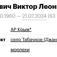 Buyakevich Viktor Leonidovich