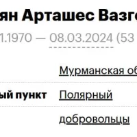 Хлгатян Арташес Вазгенович