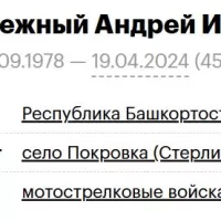 Bezdenezhnyy Andrey Ivanovich