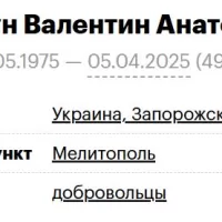 Korotun Valentin Anatolevich