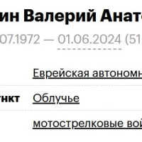 Mityunin Valeriy Anatolevich