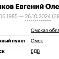 Osipkov Evgeniy Olegovich