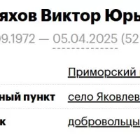 Polyakhov Viktor Yurevich