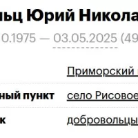 Shults Yuriy Nikolaevich