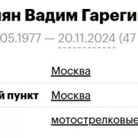 Akopyan Vadim Gareginovich