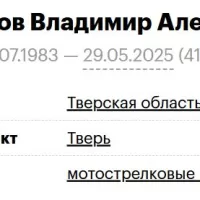 Проскуряков Владимир Александрович