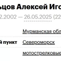 Удальцов Алексей Игоревич