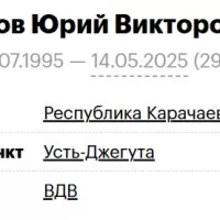 Аков Юрий Викторович