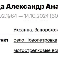 Skuybeda Aleksandr Anatolevich