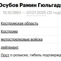 Yusubov Ramin Gyulgadir