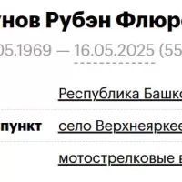 Akhunov Ruben Flyurovich