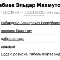 Атабиев Эльдар Махмутович