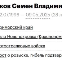 Polyakov Semen Vladimirovich