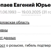 Копаев Евгений Юрьевич