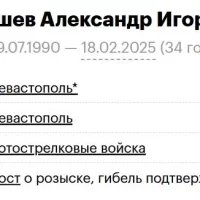 Арешев Александр Игоревич