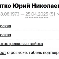Titko Yuriy Nikolaevich