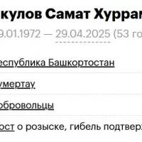 Babakulov Samat Khurramovich
