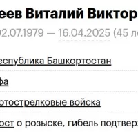 Ganeev Vitaliy Viktorovich