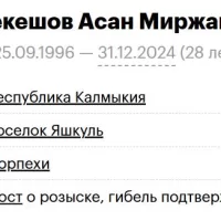 Дусекешов Асан Миржанович