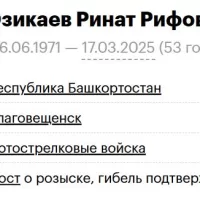 Yuzikaev Rinat Rifovich