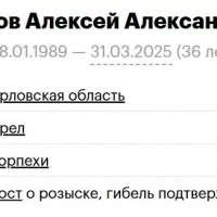 Трунков Алексей Александрович