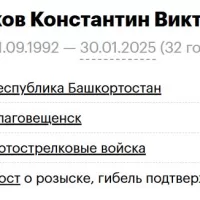 Bulgakov Konstantin Viktorovich