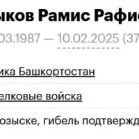 Sadykov Ramis Rafisovich