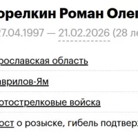 Pogorelkin Roman Olegovich