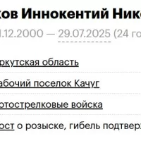 Sotnikov Innokentiy Nikolaevich