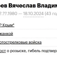 Bochkarev Vyacheslav Vladimirovich