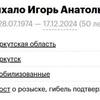 Chmykhalo Igor Anatolevich