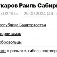 Zulpukarov Rail Sabiryanovich