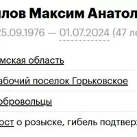 Sadilov Maksim Anatolevich