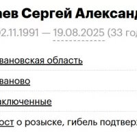 Saldaev Sergey Aleksandrovich