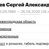 Сулоев Сергей Александрович