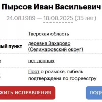 Пырсов Иван Васильевич