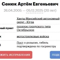 Сенюк Артём Евгеньевич
