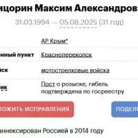 Tsitsorin Maksim Aleksandrovich