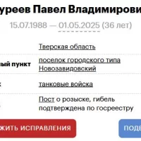 Гуреев Павел Владимирович