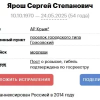 Yarosh Sergey Stepanovich