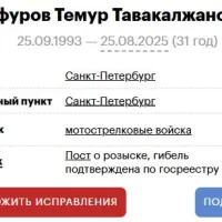 Gafurov Temur Tavakalzhanovich