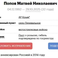 Popov Matvey Nikolaevich