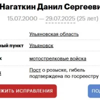 Nagatkin Danil Sergeevich