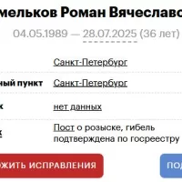 Shmelkov Roman Vyacheslavovich