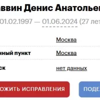 Savvin Denis Anatolevich