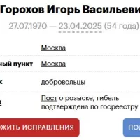 Gorokhov Igor Vasilevich